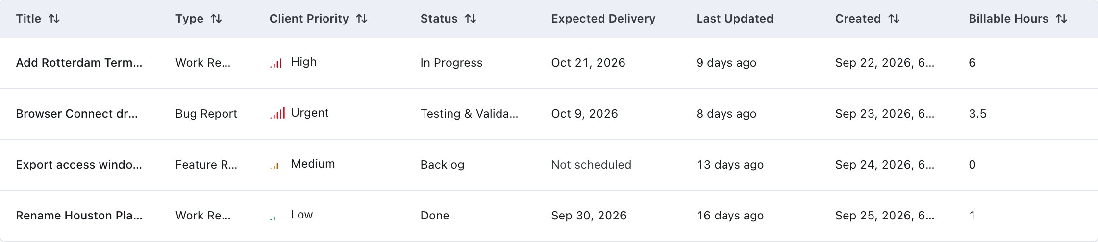 Service Requests list with Expected Delivery and Last Updated columns